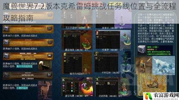 魔兽世界7.2版本克希雷姆挑战任务线位置与全流程攻略指南