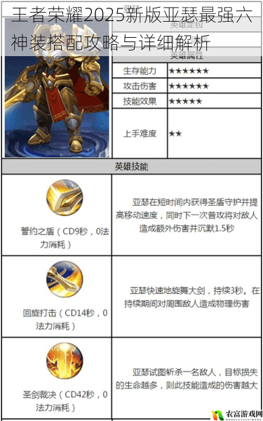 王者荣耀2025新版亚瑟最强六神装搭配攻略与详细解析