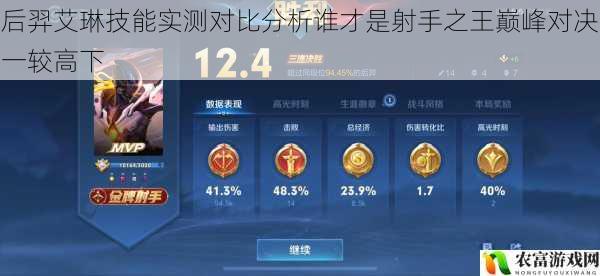 后羿艾琳技能实测对比分析谁才是射手之王巅峰对决一较高下