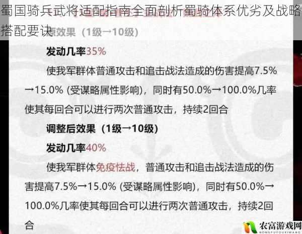 蜀国骑兵武将适配指南全面剖析蜀骑体系优劣及战略搭配要诀