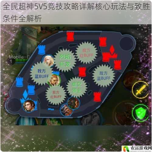 全民超神5V5竞技攻略详解核心玩法与致胜条件全解析