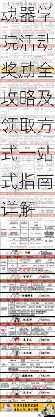 魂器学院活动奖励全攻略及领取方式一站式指南详解