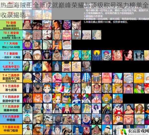 热血海贼王全新成就巅峰荣耀与顶级称号强力榜单全收录揭晓